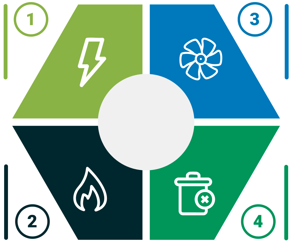 envicor-rotational-molding-001